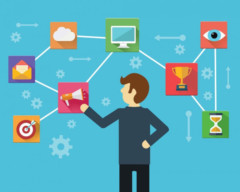 How the Future of Programmatic is being Shaped