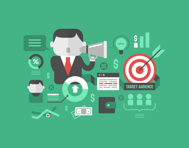 Digital Advertising in 2020: Everything You Need to Know